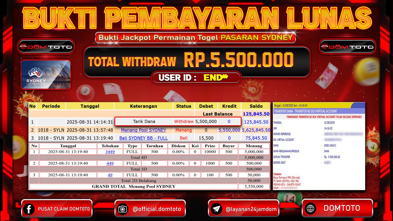 JACKPOT TOGEL SYDNEY 31 AGUSTUS  2025